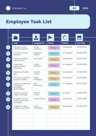 Employee Task List