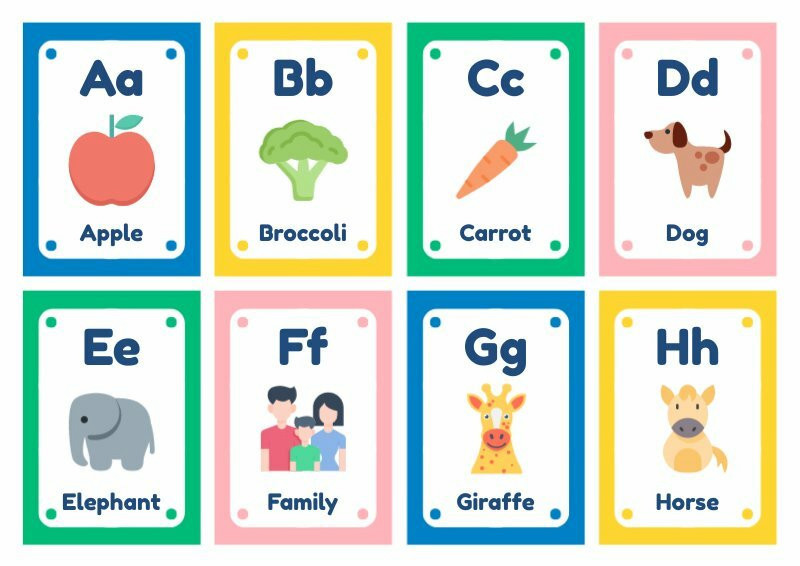 free alphabet flashcard template