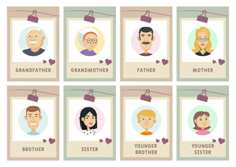 first words flash card template about family members