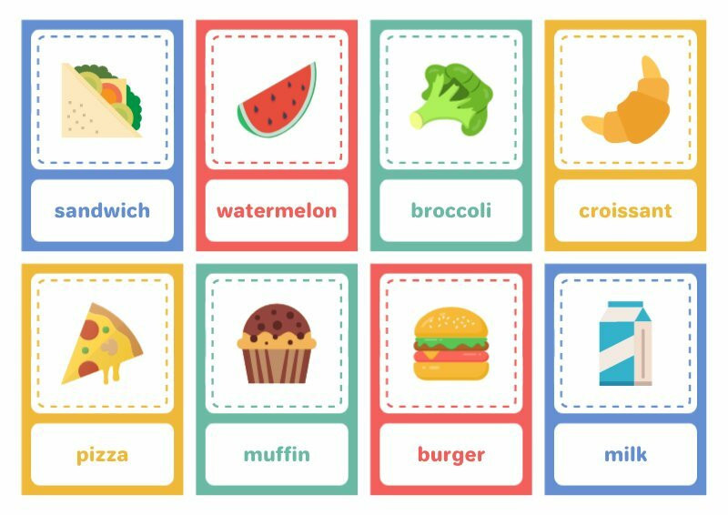 Flashcard Templates: The Ultimate Guide - Piktochart