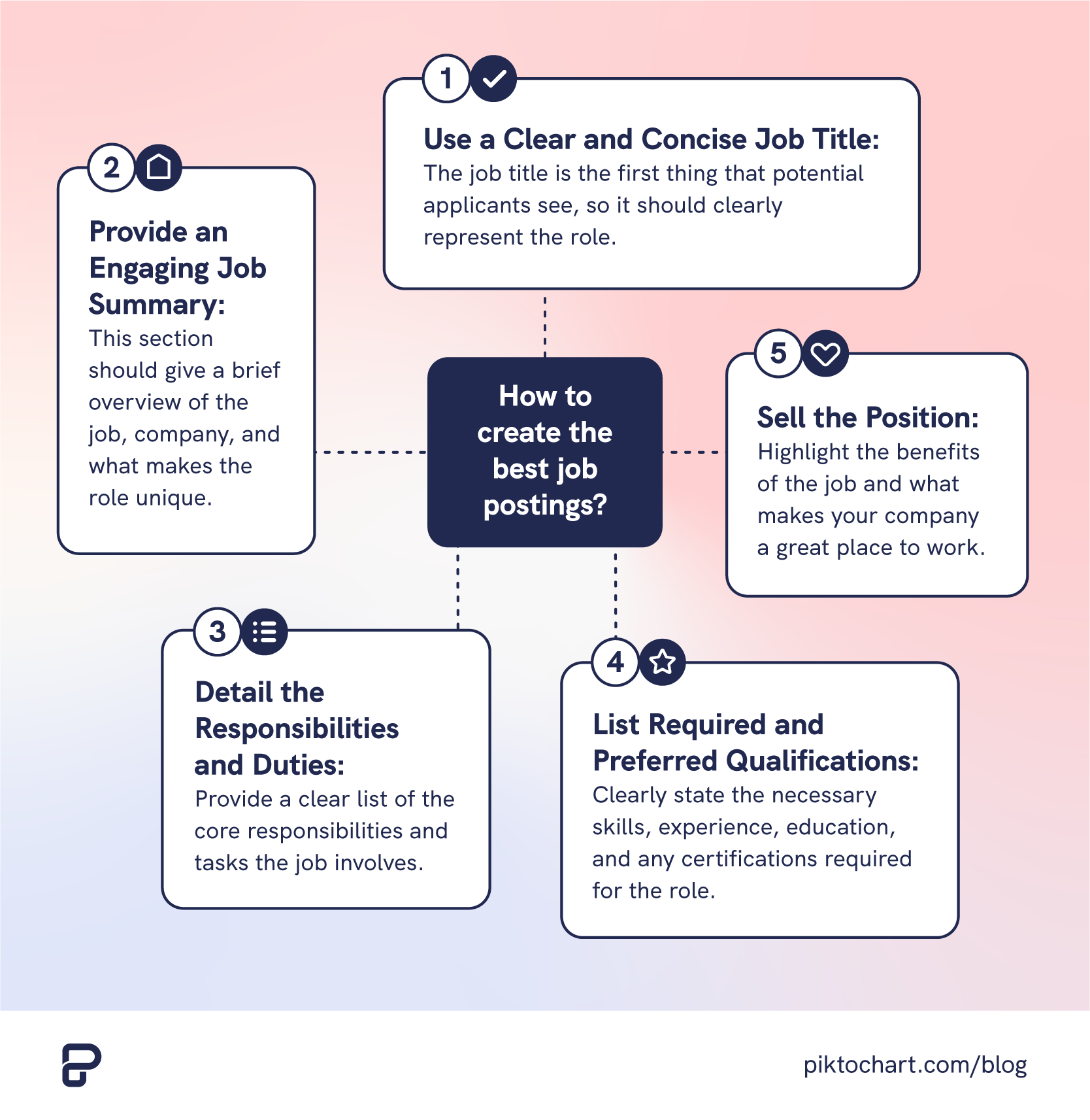 Creative Job Posting Templates Attract Top Talent Creative Job Posting Templates Attract Top Talent