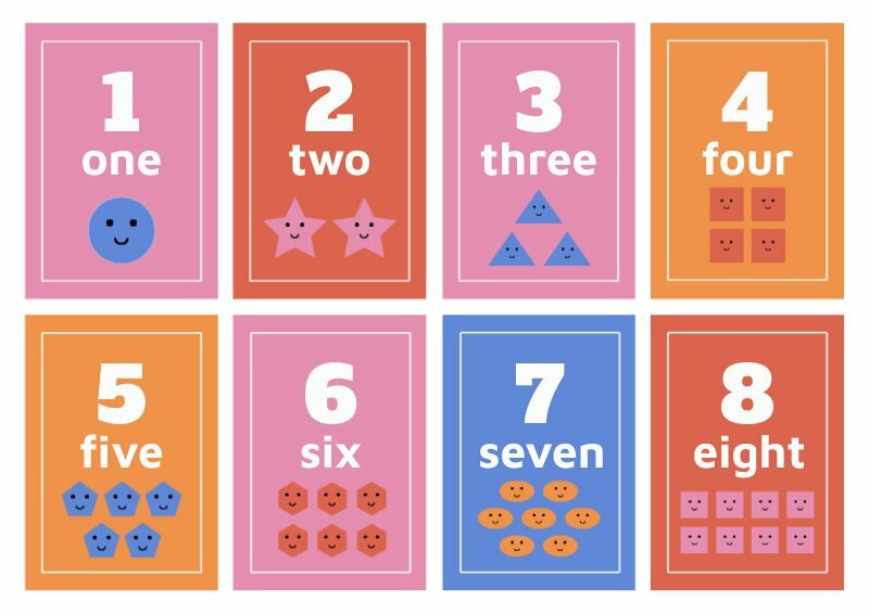 number flashcard template you can use to test your kids