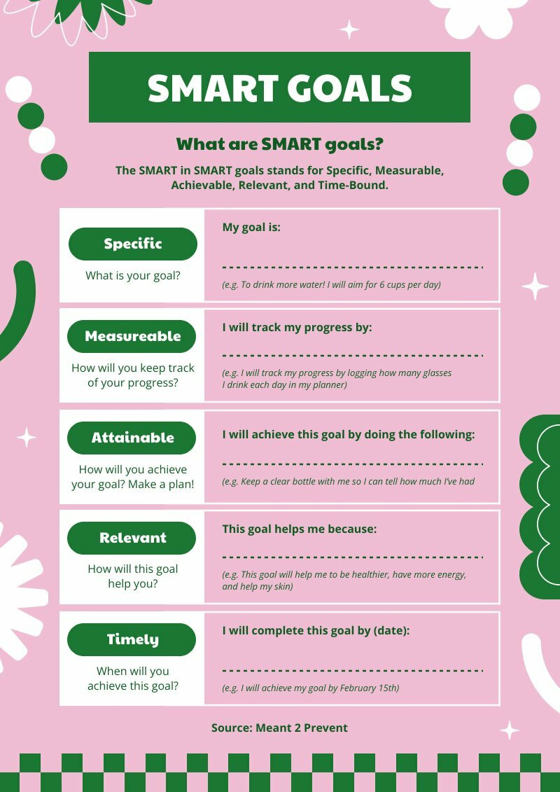 smart goal template student can use to create their goals