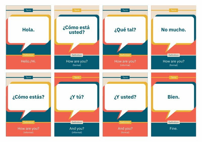 spanish vocabulary flashcard template you can personalize and print