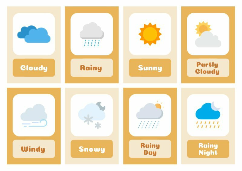 weather flash card template
