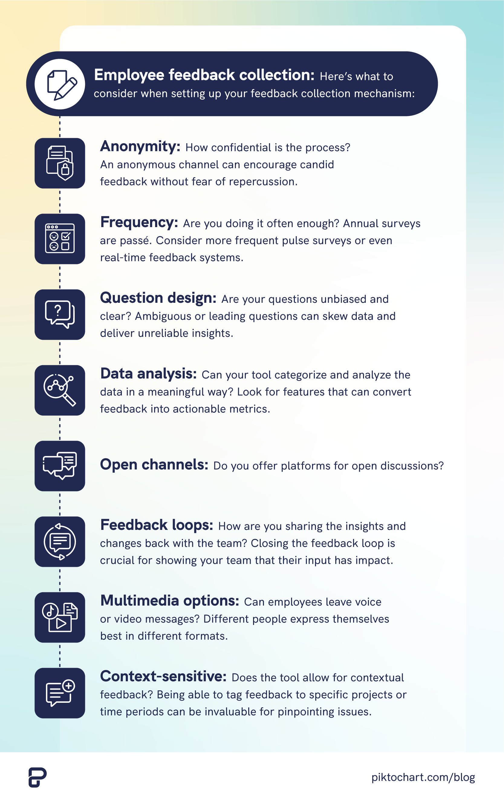 an infographic about how you can improve your internal communications through your employee feedback collections