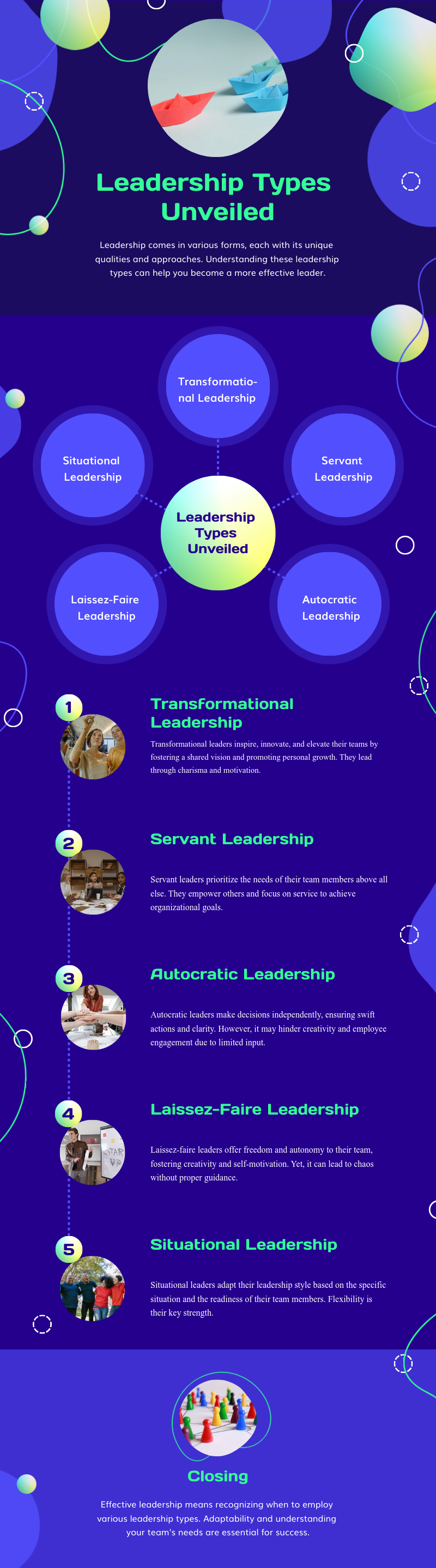 list infographic generated by ai about leadership types