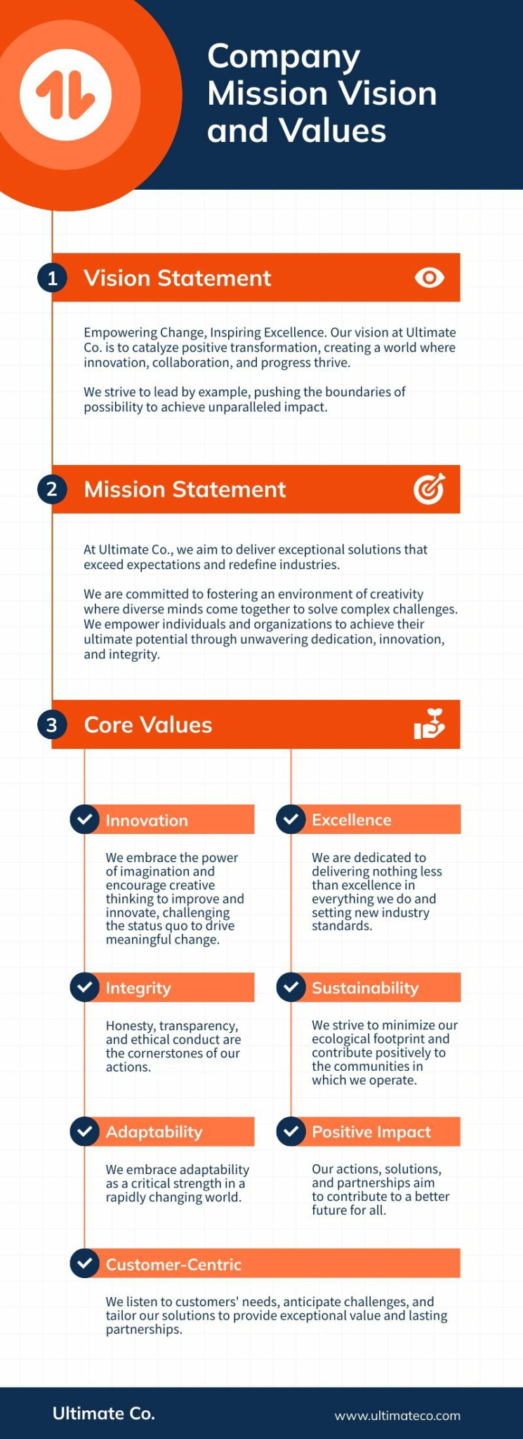 Mission Vision and Core Values