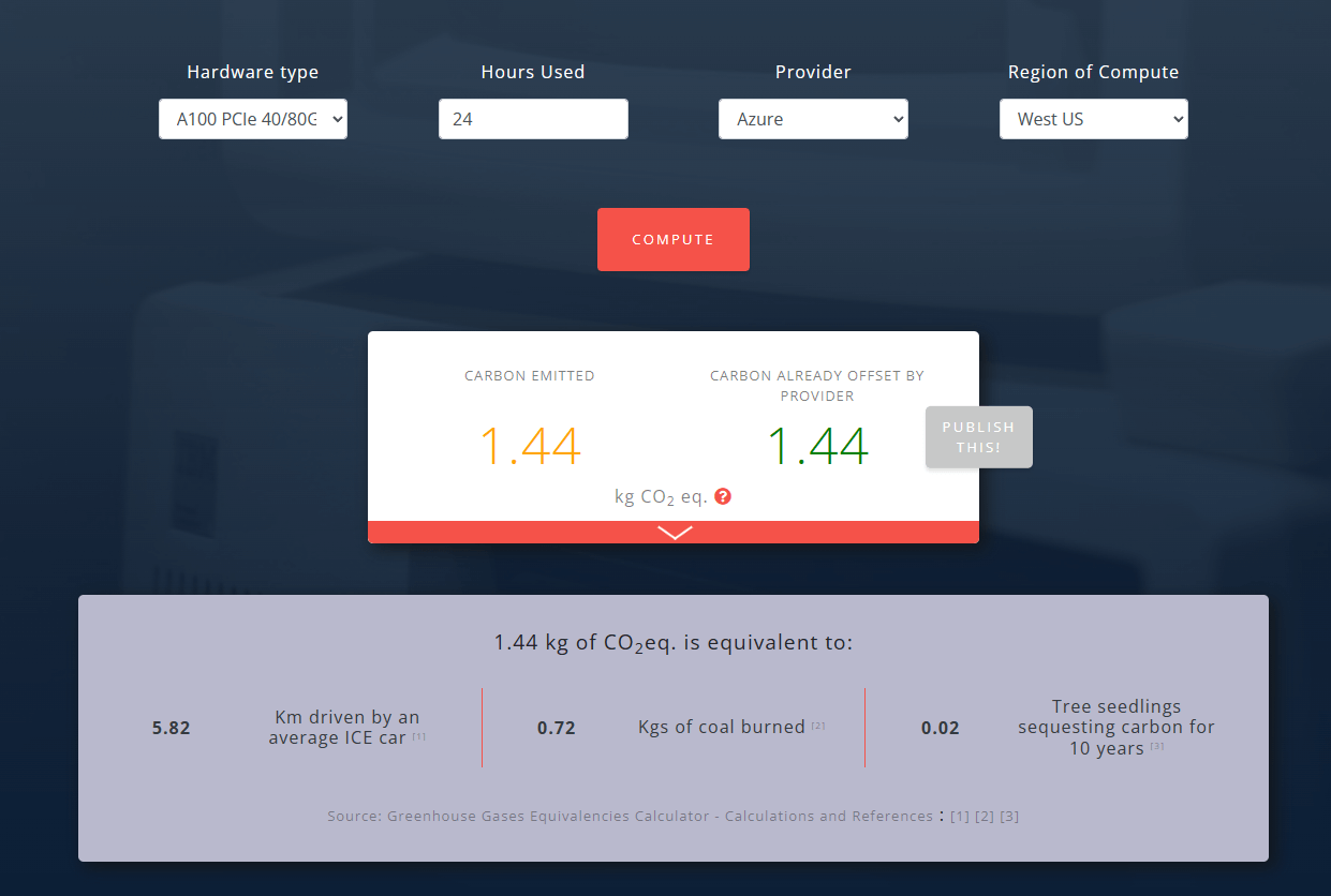 A Closer Look at The Carbon Footprint of ChatGPT - Piktochart