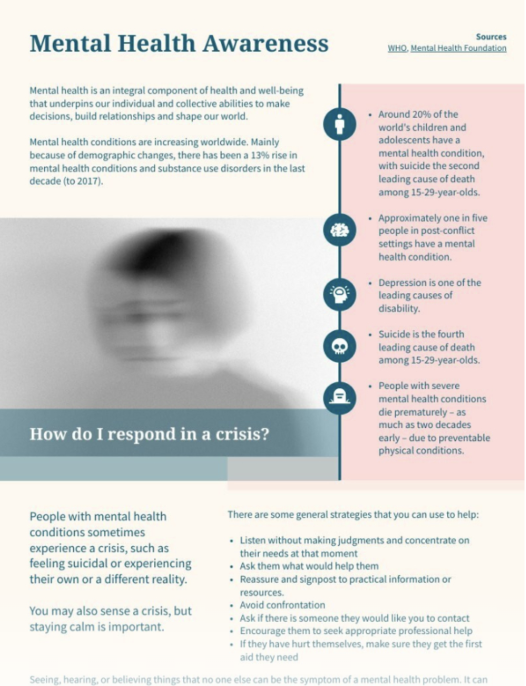 Mental health awareness flyer