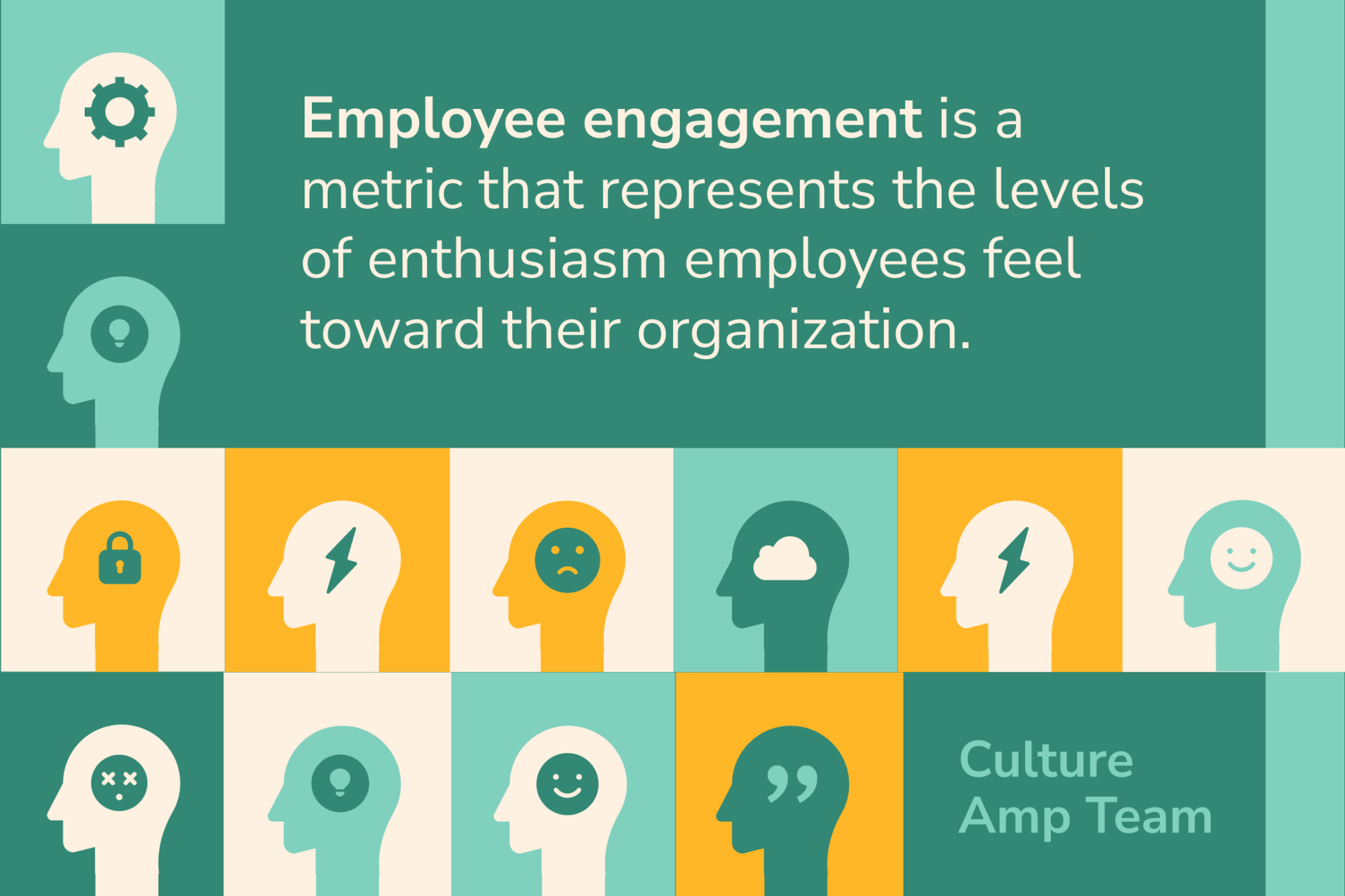 quote from culture amp about employee engagement