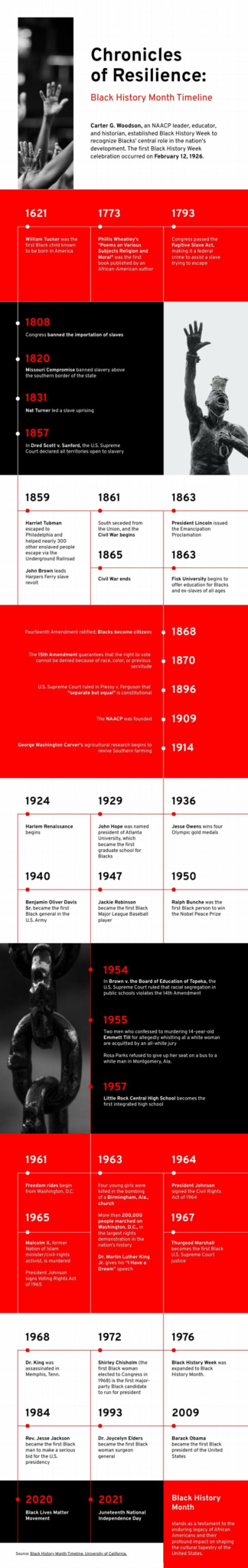 History of Black History Month Infographic
