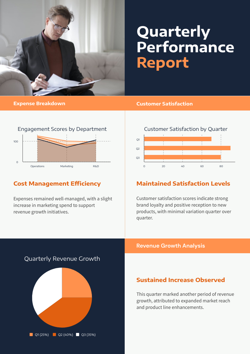 free-ai-report-generator-piktochart-ai-piktochart