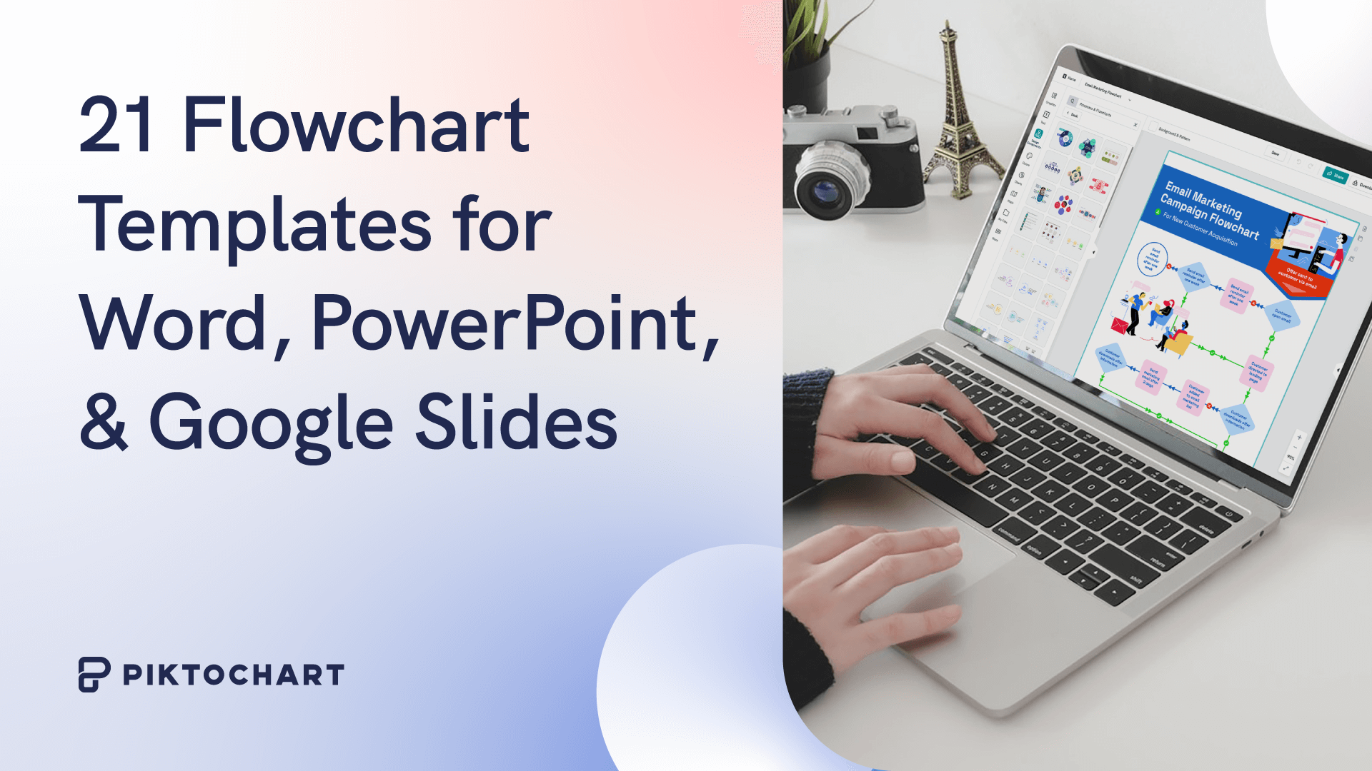 featured image for flowchart templates