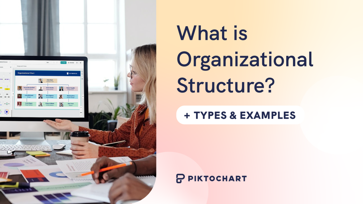 organizational structure featured image