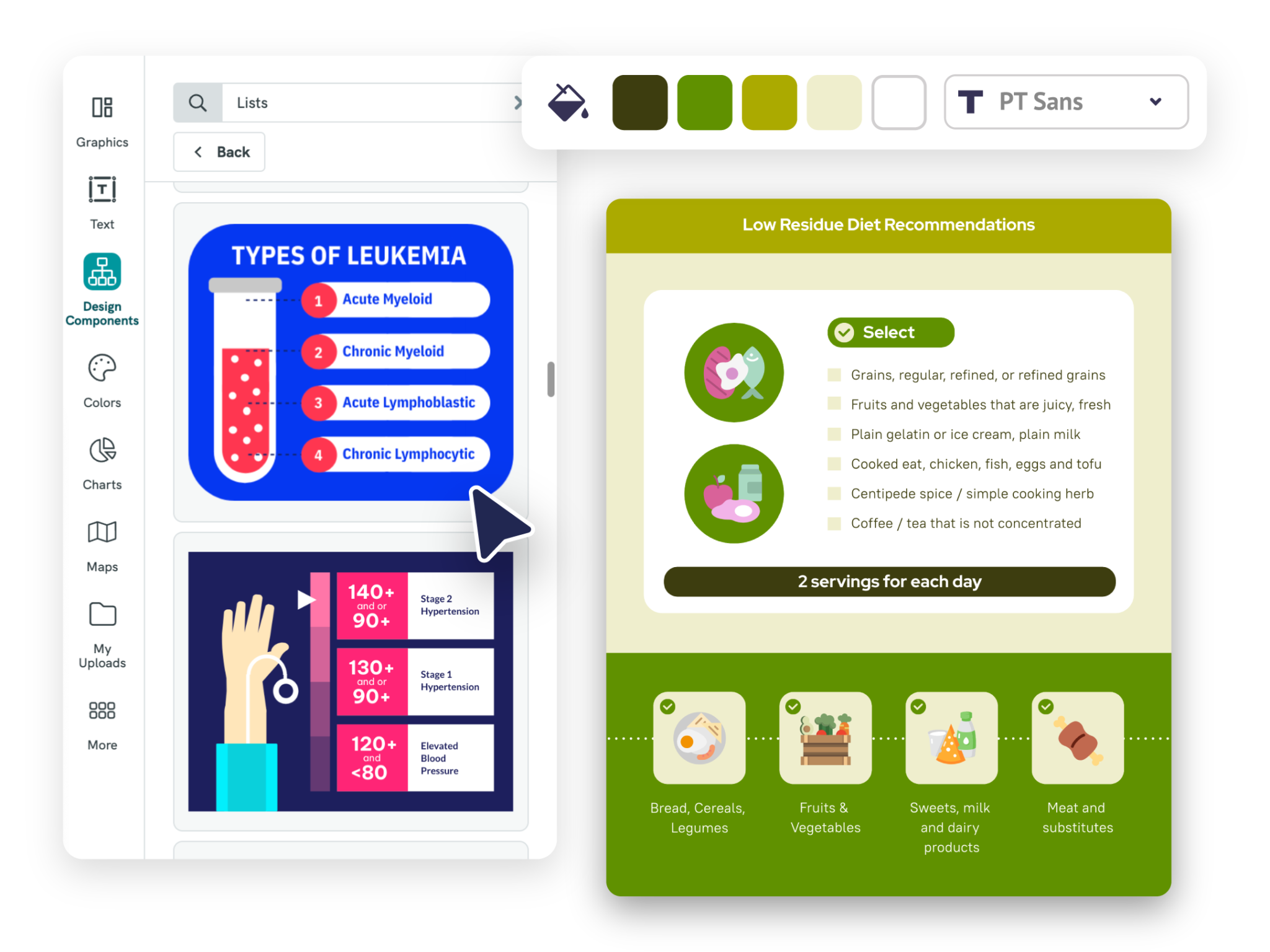 make a graphical presentation