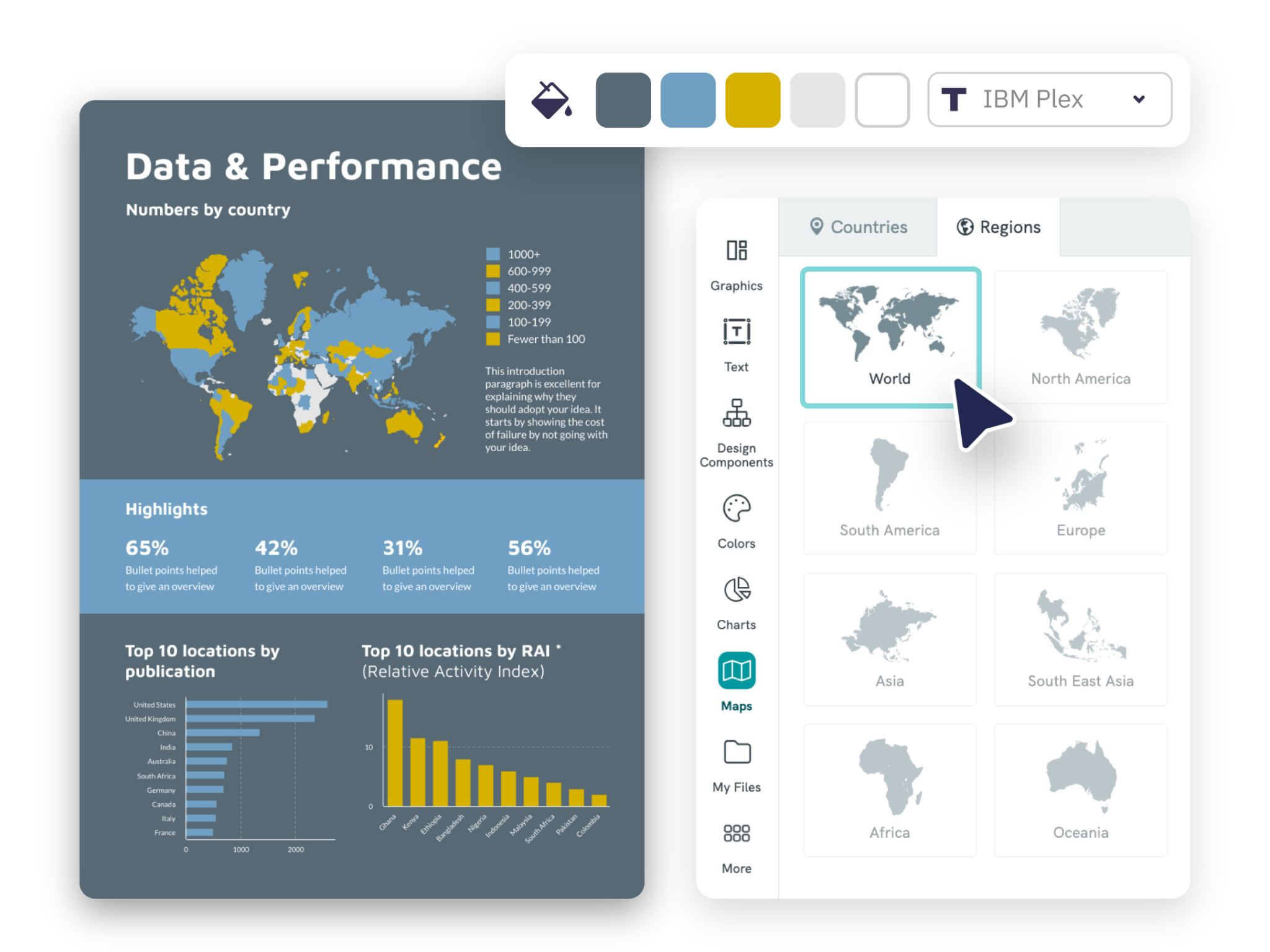 make a graphical presentation