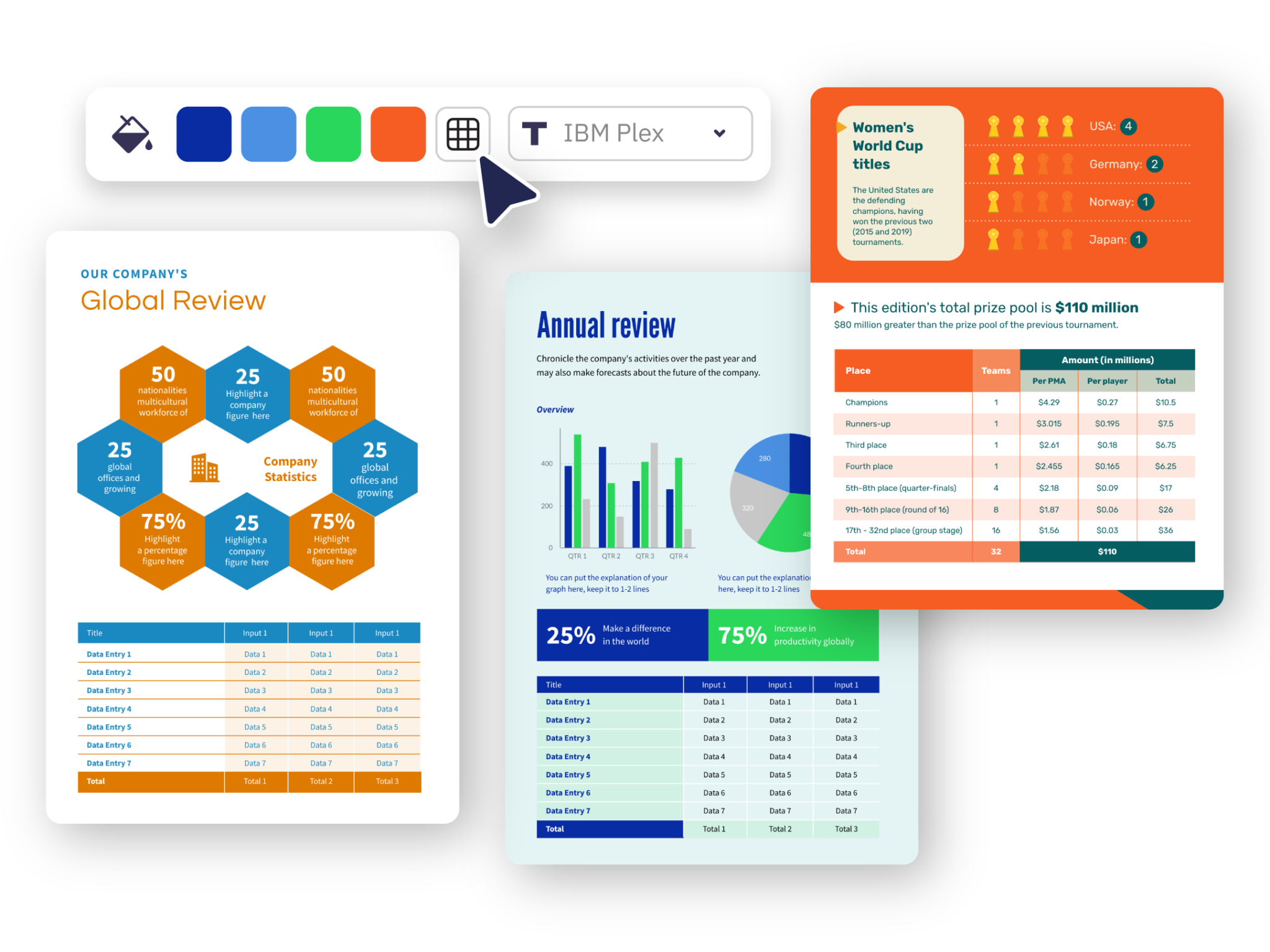 make a graphical presentation