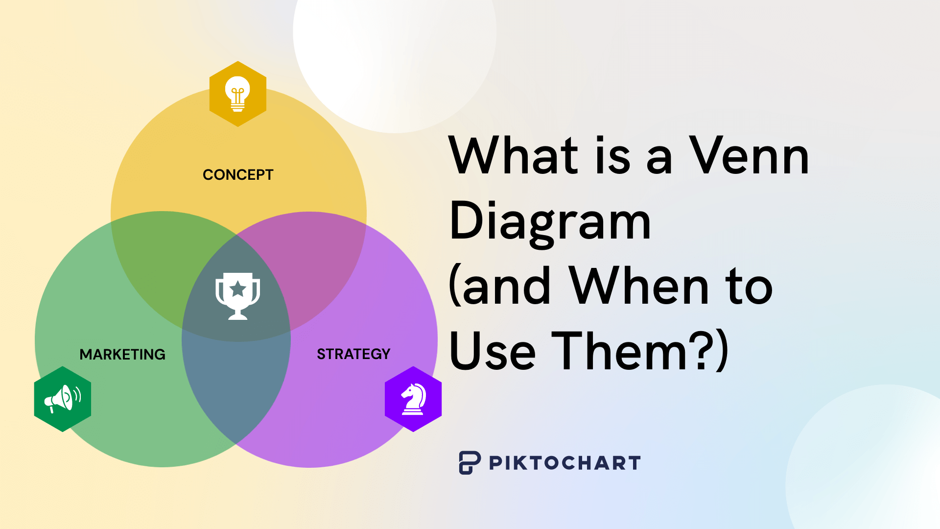 what is a venn diagram featured image