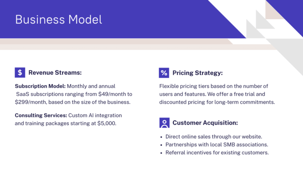 how to effectively present a business plan to potential investors