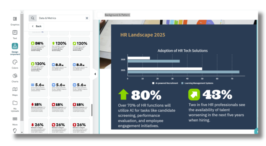 screenshot of a drag and drop interface for hr newsletter about hr tech solutions in 2025