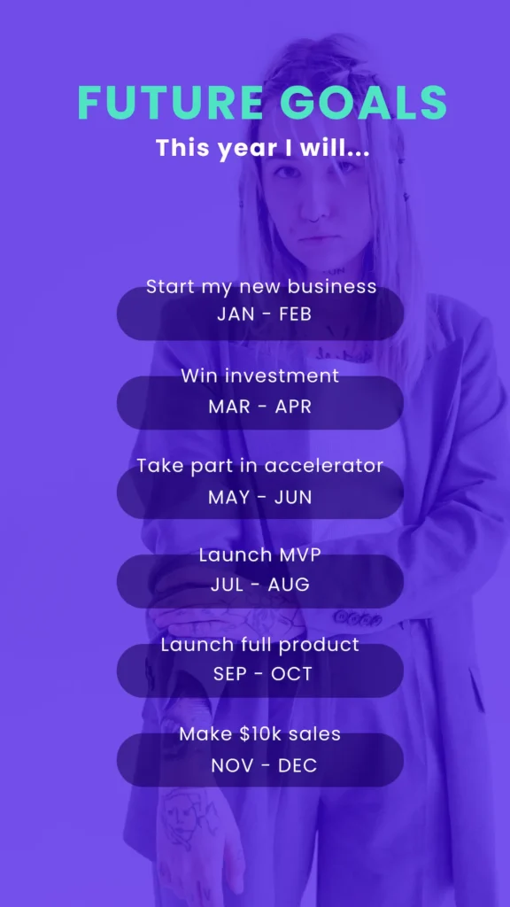 goal achievement roadmap idea