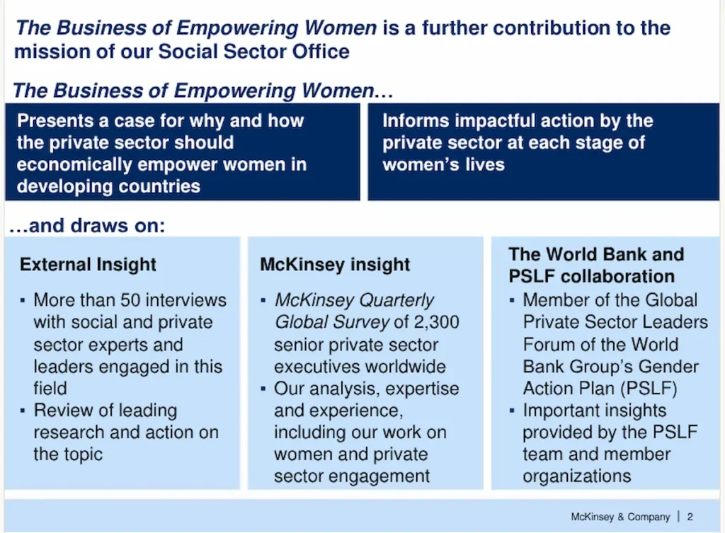 example of an action title in a Mckinsey slide deck