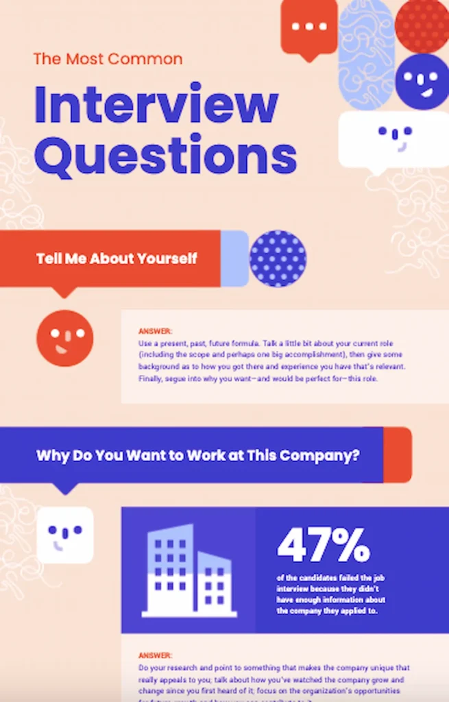 using shapes and icons for contrast in design example