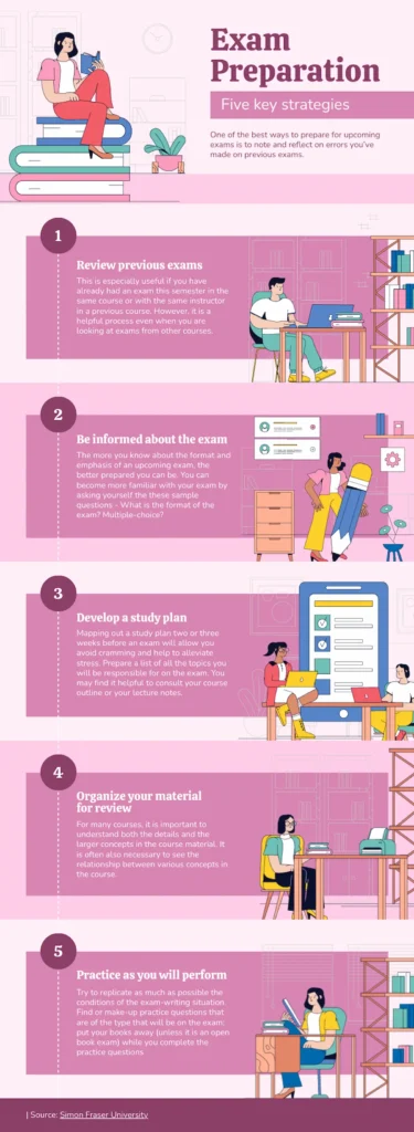 unity through color example - infographic template by Piktochart