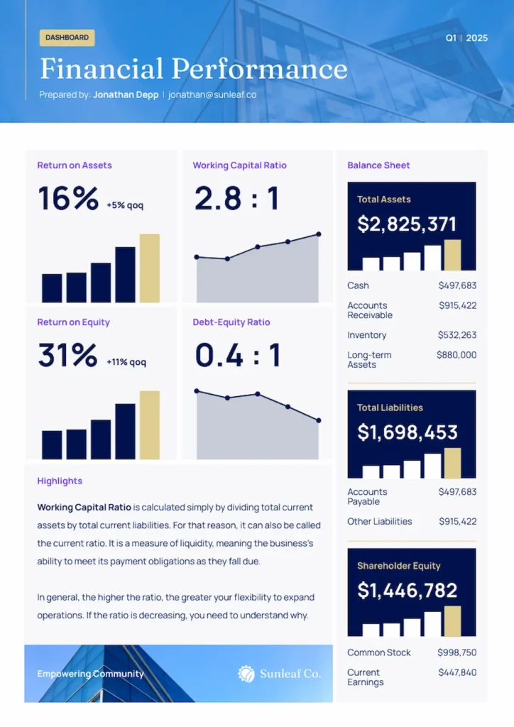 fact sheet template for start-ups by piktochart