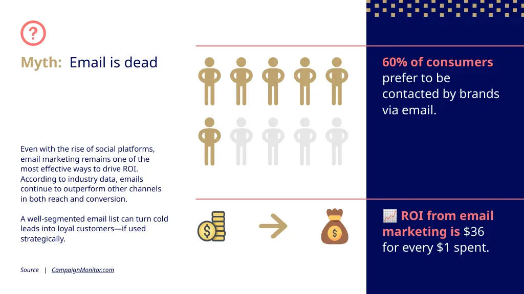 good example of visual hierarchy in presentation slides