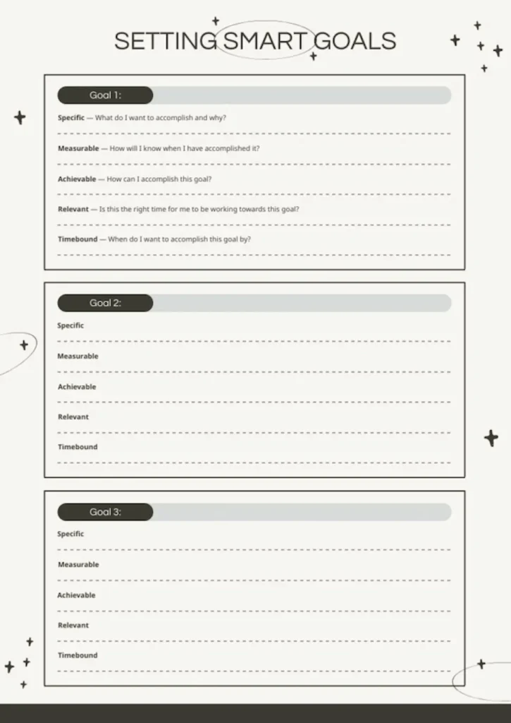 minimalist smart goals template
