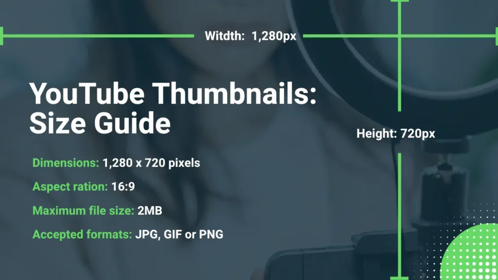 YouTube thumbnail size guide graphic
