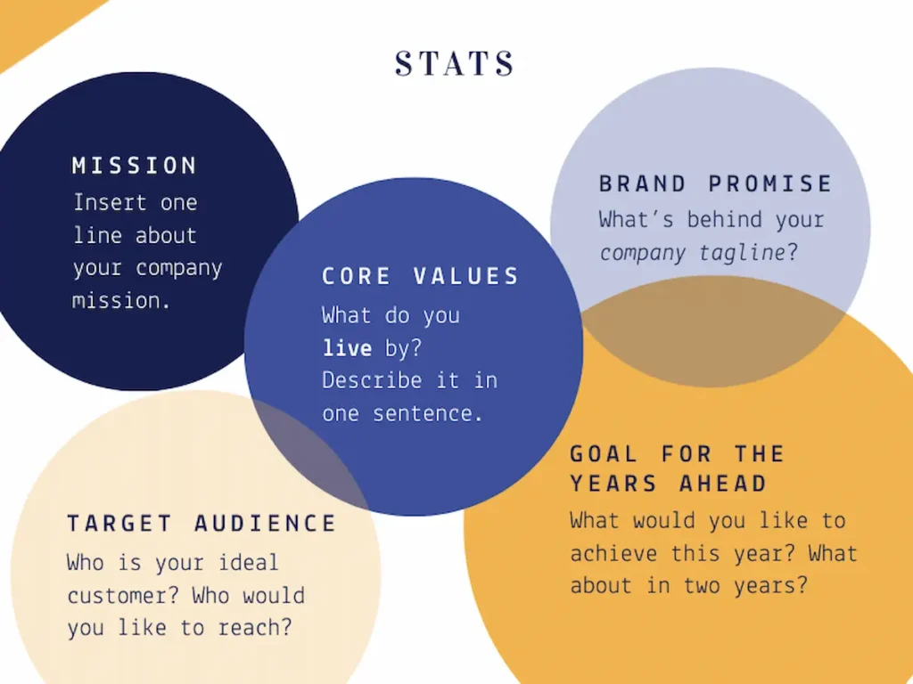 monthly or quarterly update template stats at a glance slide