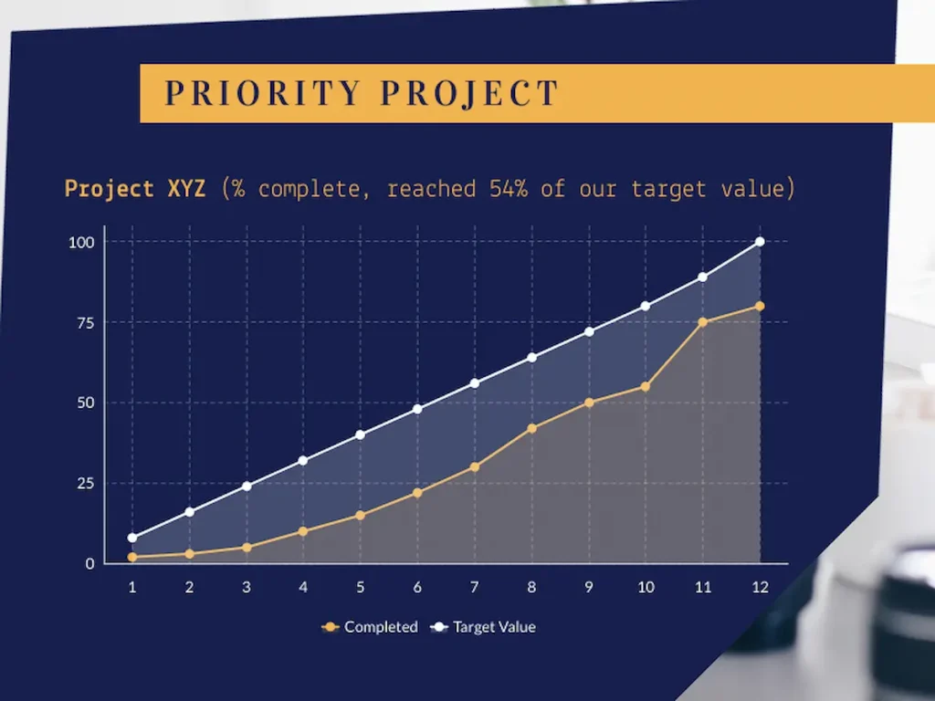 monthly or quarterly update template slide with a chart