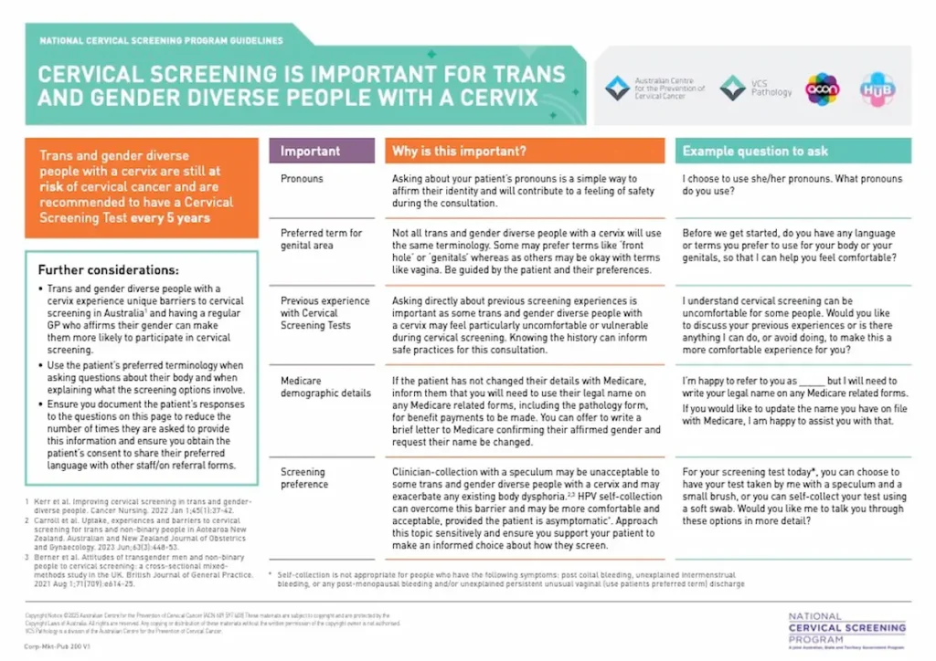 australian cervical screening guidelines for trans and gender diverse people graphic
