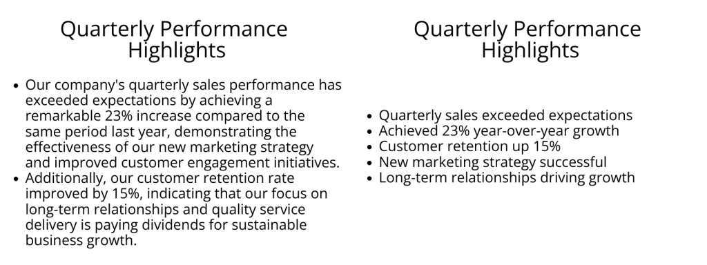 a before and after comparison of text for a quarterly performance slide, the 'before' version uses long paragraphs, while the 'after' version uses concise bullet points to convey the same information, such as a 23% year-over-year growth and a 15% increase in customer retention
