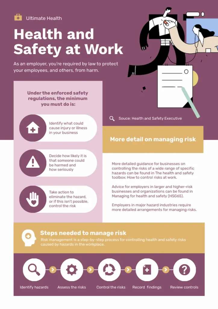 workplace health and safety infographic template for employers