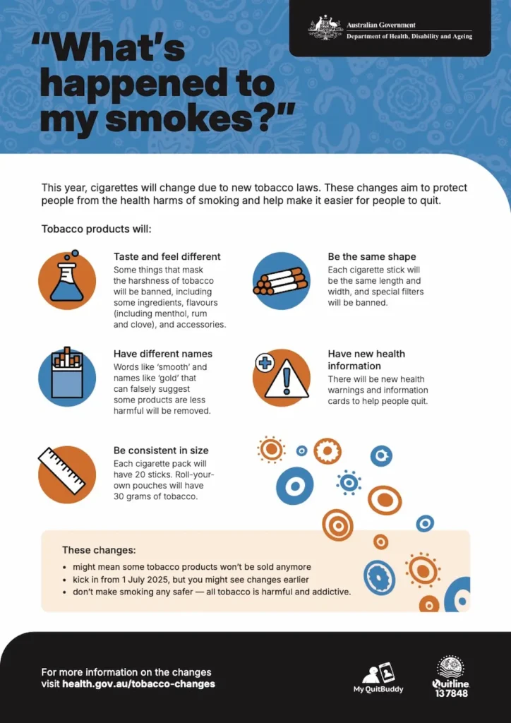 Australian Government's Tobacco Law Changes fact sheet