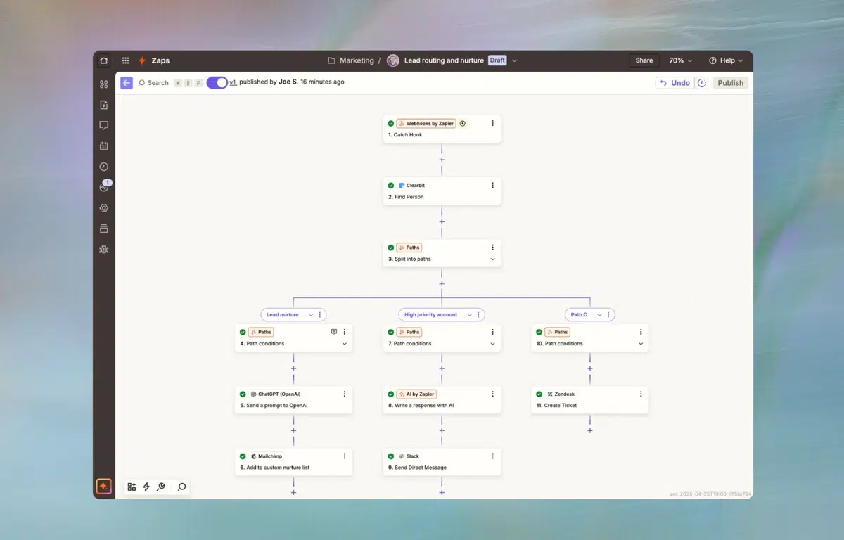 a screenshot of a zapier interface showing a marketing lead routing and nurture workflow, the flowchart includes steps like webhook by zapier, clearbit, paths, chatgpt openai, and slack, illustrating a process for handling different types of leads