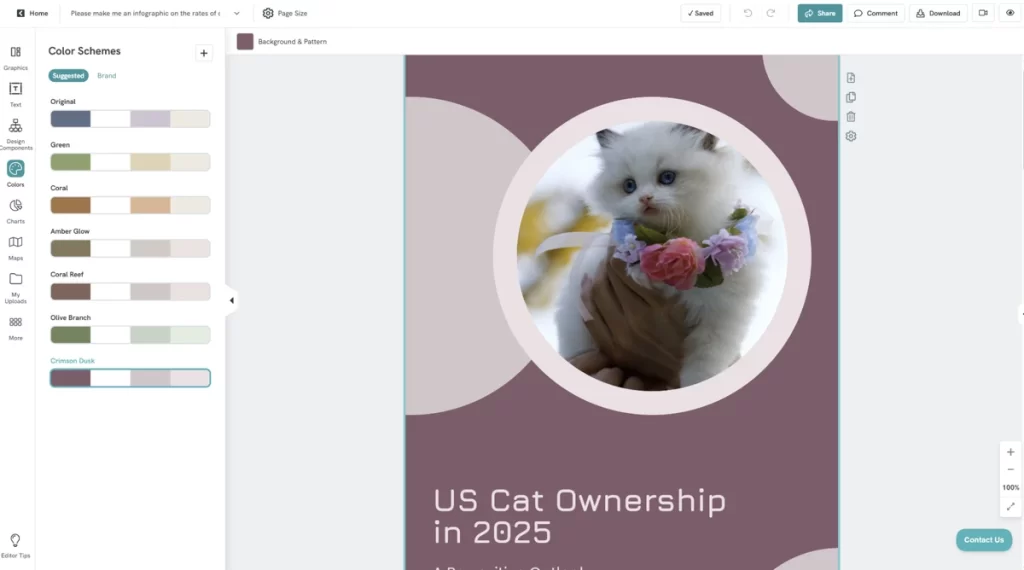 a screenshot of a graphic design tool displaying a minimalist infographic cover page, the cover is titled "us cat ownership in 2025" with a subtitle "a paws-itive outlook", the main visual is a large circle containing a photo of a man in profile, holding a small cat and looking up at the sky, set against a muted blue and lavender background