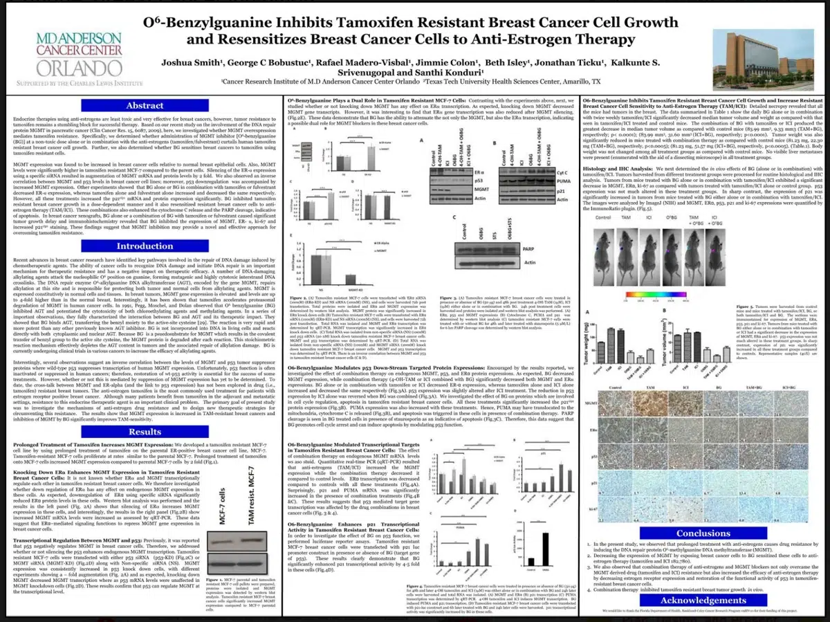  a detailed cancer research poster from md anderson cancer center orlando, titled "06-benzyguanine inhibits tamoxifen resistant breast cancer cell growth and resensitizes breast cancer cells to anti-estrogen therapy", showcasing experimental data through western blot images, cell growth charts, and images of treated mice, with sections for introduction, results, and conclusions