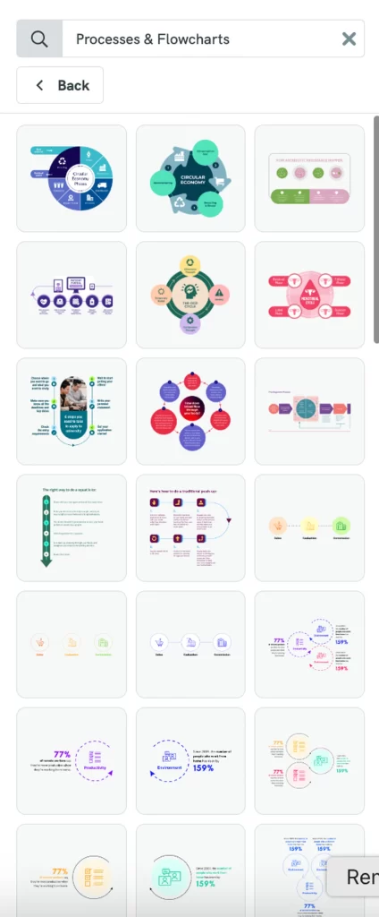 a grid display of various process and flowchart templates, featuring circular processes, linear flows, and step-by-step diagrams, all presented as small colorful icons in a user interface with a search bar for "processes & flowcharts"