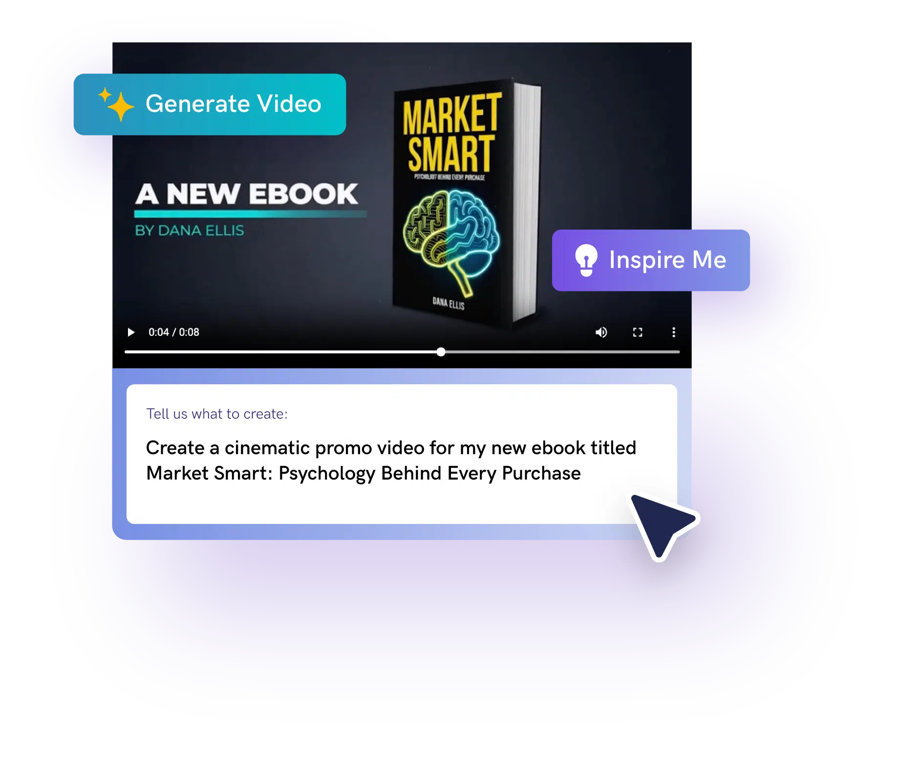 icon graphic for pikto ai showing sora 2 ai video generator features