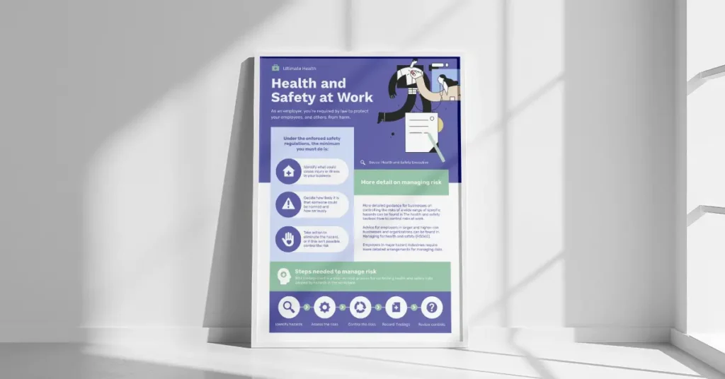 framed workplace wellness poster titled health and safety at work in purple and mint green featuring illustrated workers, a magnifying glass, and a five step process for managing risk leaning against a white wall with soft window light