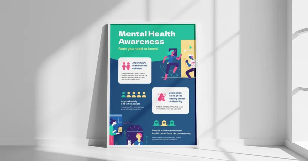 framed infographic style poster titled mental health awareness facts you need to know in green, navy blue, and bright pink featuring statistics about children and adolescents, post conflict settings, depression, and suicide alongside flat illustrations of people