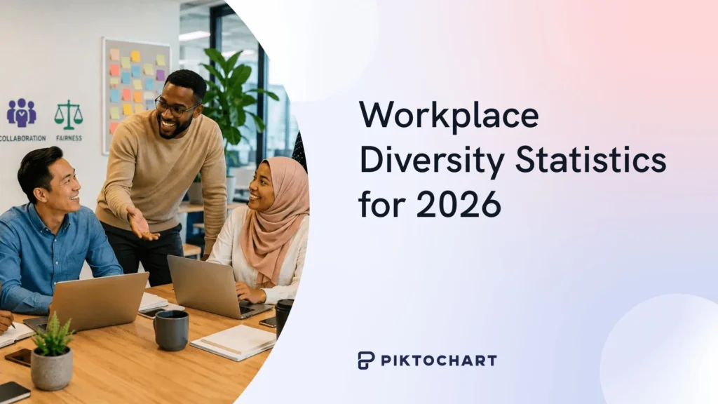 How Many Companies Are Embracing DEI? Latest Workplace Diversity Statistics for 2026