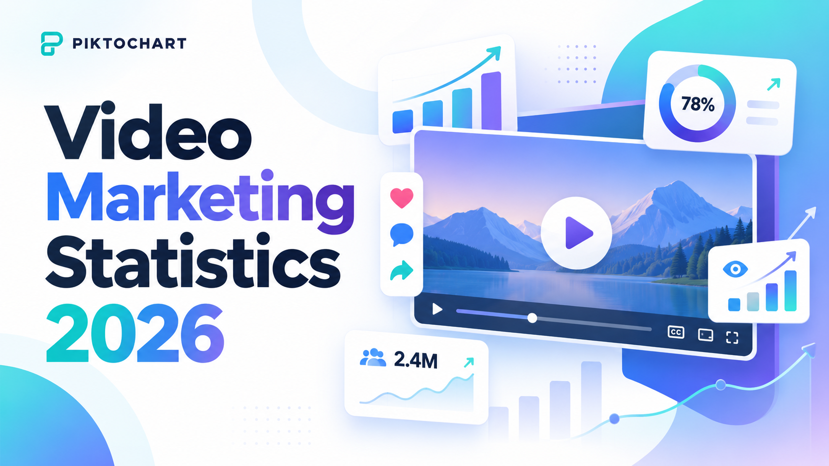 video marketing statistics 2026